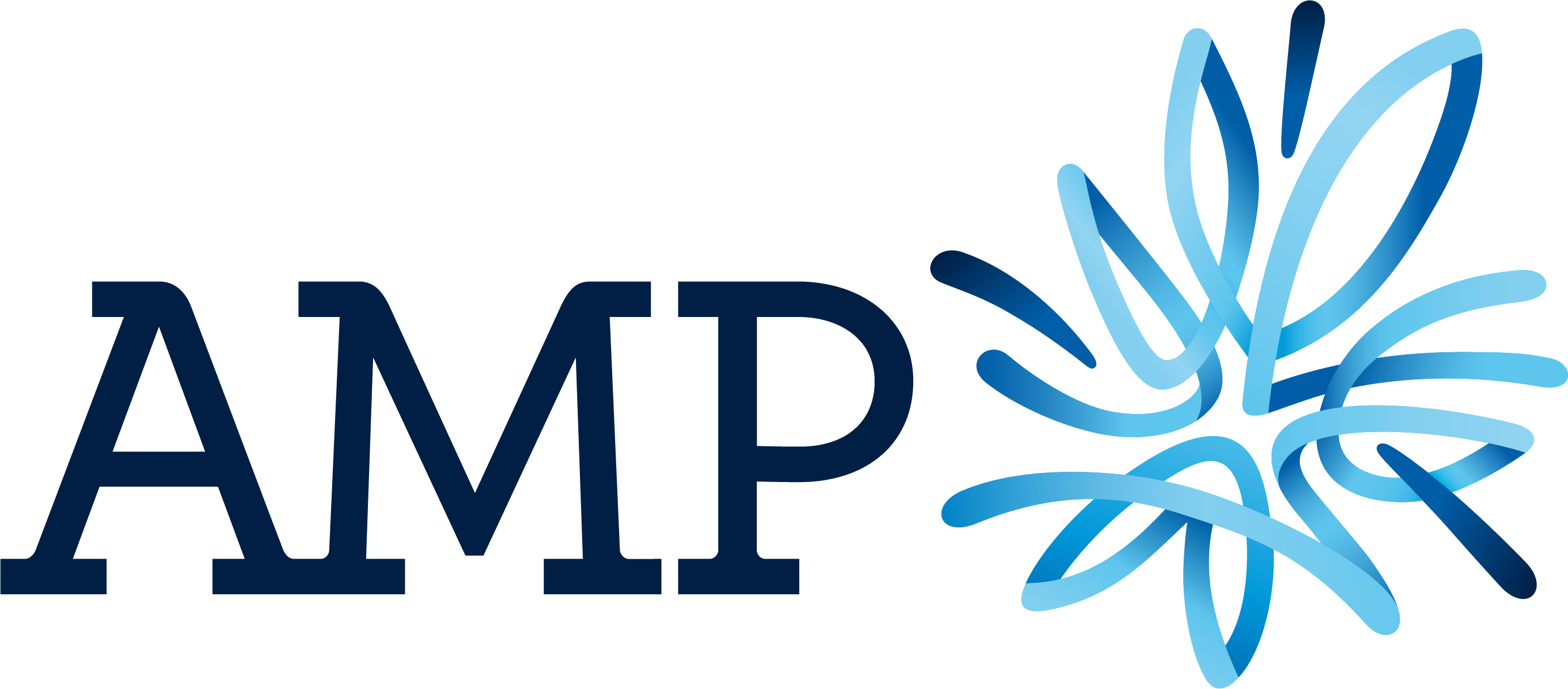 AMP Limited (AMP)