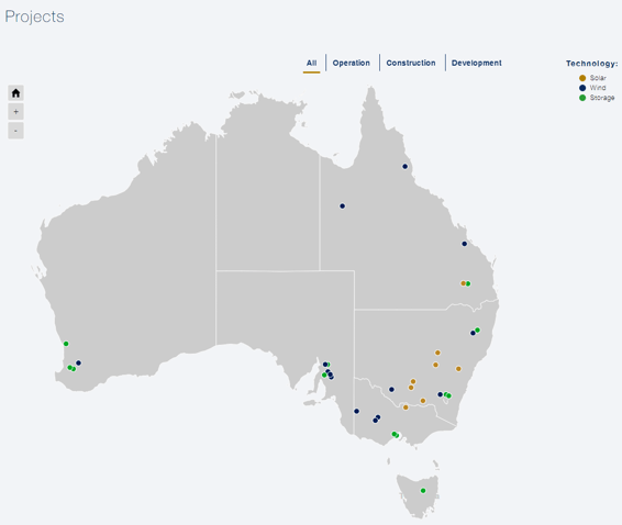 Neoen Australian Footprint