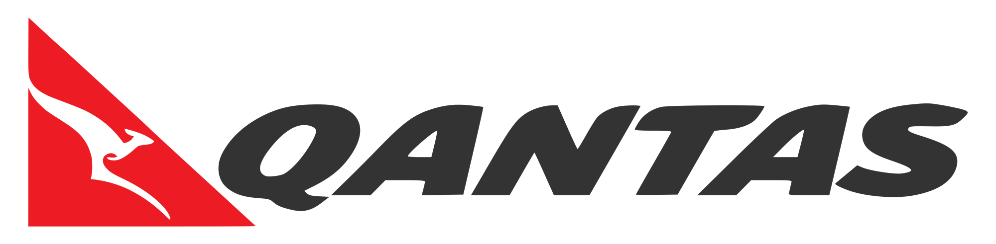 Qantas Airways Limited (QAN)