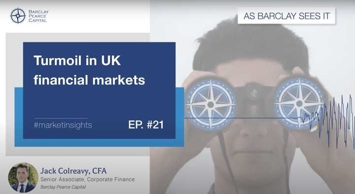 ABSI - Turmoil In UK Financial Markets