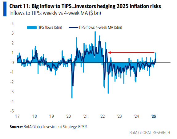 inflow-2